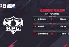 KPL赛场現(xiàn)100%勝(shèng)率野核英雄，四(sì)战四(sì)勝(shèng)堪称“版本奇(qí)迹”