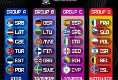 速看！欧錦(jǐn)赛2025赛程(chéng)时间表一览！