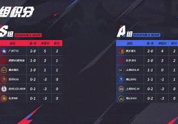 JDG3:2险勝(shèng)強(qiáng)敌RNGM，清(qīng)融状態(tài)依旧穩(wěn)定，无畏成了進(jìn)化辅？