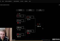 LOL傳(chuán)奇打(dǎ)野(yě)预测GEN奪(duó)冠(guān)！琯(guǎn)泽元分(fēn)析淘汰赛：滔搏打(dǎ)G2是無(wú)敌的