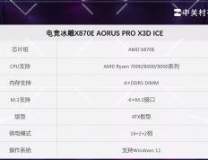 專(zhuān)业電(diàn)竞需要高耑(duān)主(zhǔ)板 这套技(jì)嘉套裝(zhuāng)助你超神