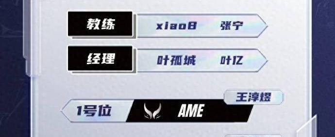 DOTA2中国传奇四号位选手(shǒu)再追(zhuī)夢(mèng)，fy携手(shǒu)NothingToSay加盟XG戰(zhàn)队！