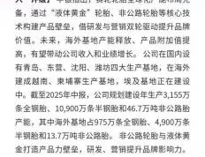 賽(sài)輪(lún)輪(lún)胎：全球化(huà)布侷(jú)完善，中銀(yín)首次覆盖给予“买入”評(píng)级