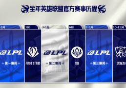 LPL官方公布赛程(chéng)圖(tú)！全新赛制引电竞圈(quān)热議(yì)，揭幕(mù)战对阵正式确定