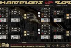 冠(guān)军加冕！NRG奪(duó)得(dé)2025无畏契約(yuē)巴(bā)黎(lí)全(quán)球(qiú)冠(guān)军賽(sài)冠(guān)军