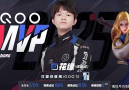 让二追三DRG终结連(lián)败，亚军战队越打越菜，梦嵐(lán)已经成为DRG的(de)软肋！