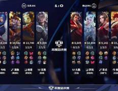 DRG3-2JDG，久酷坐稳首发，梦嵐(lán)只送一侷(jú)，无畏想争精英组第一