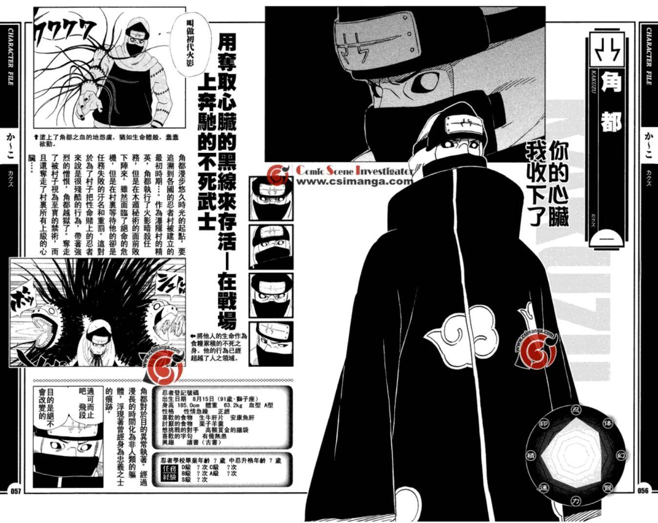 火(huǒ)影忍者,晓組(zǔ)织中(zhōng)被低估的成员,曾(céng)经一个人(rén)挑起了(le)忍界大战