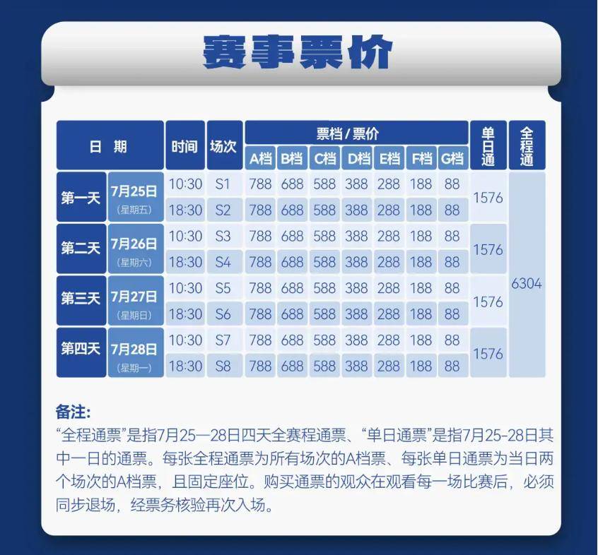 乒超(chāo)第(dì)二阶段(duàn)赛程(chéng)揭(jiē)晓樊振东许昕领衔厦门激战