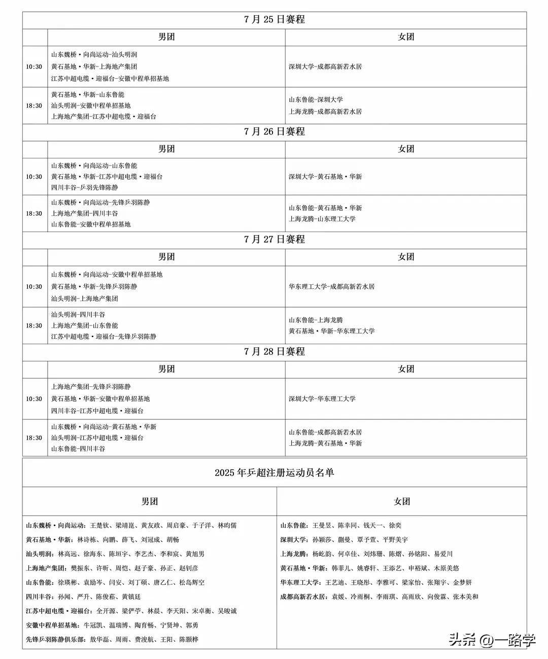 2025乒超聯(lián)賽(sài)厦门站,賽(sài)程(chéng)公布,门票開(kāi)售(shòu),胖头无缘对决
