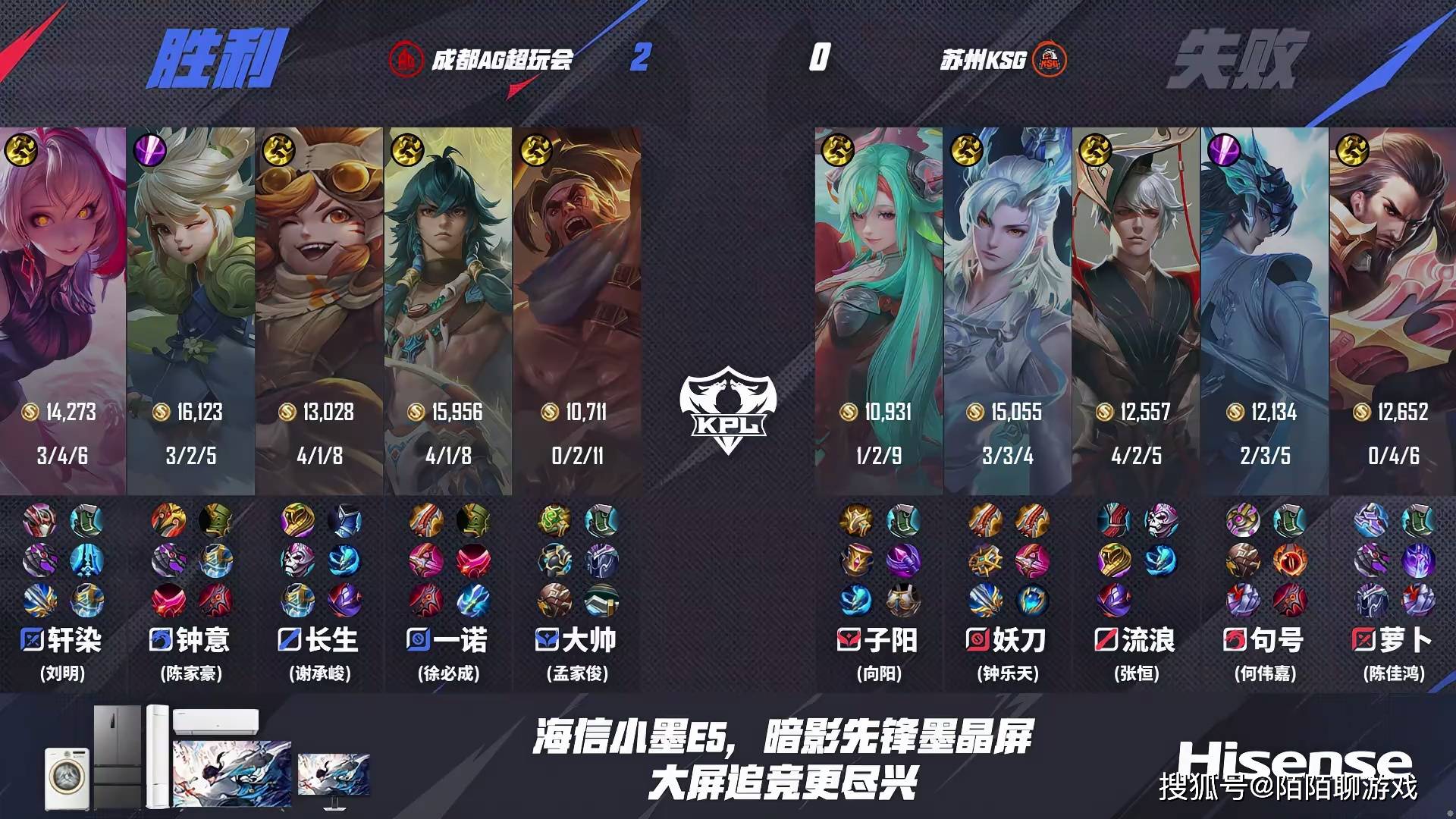 “红魔”回归,AG兵不血刃(rèn)强势零封KSG,夏季賽(sài)能和AG争冠的只賸(shèng)下两支战队!