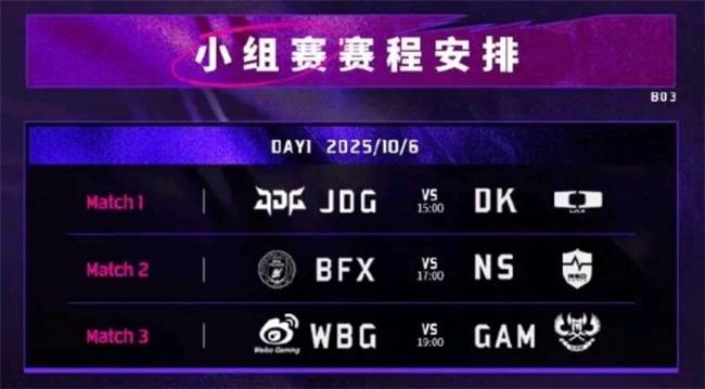 【一竞技1JingJi】LOL:LPL世界赛陪(péi)练阵容曝(pù)光!