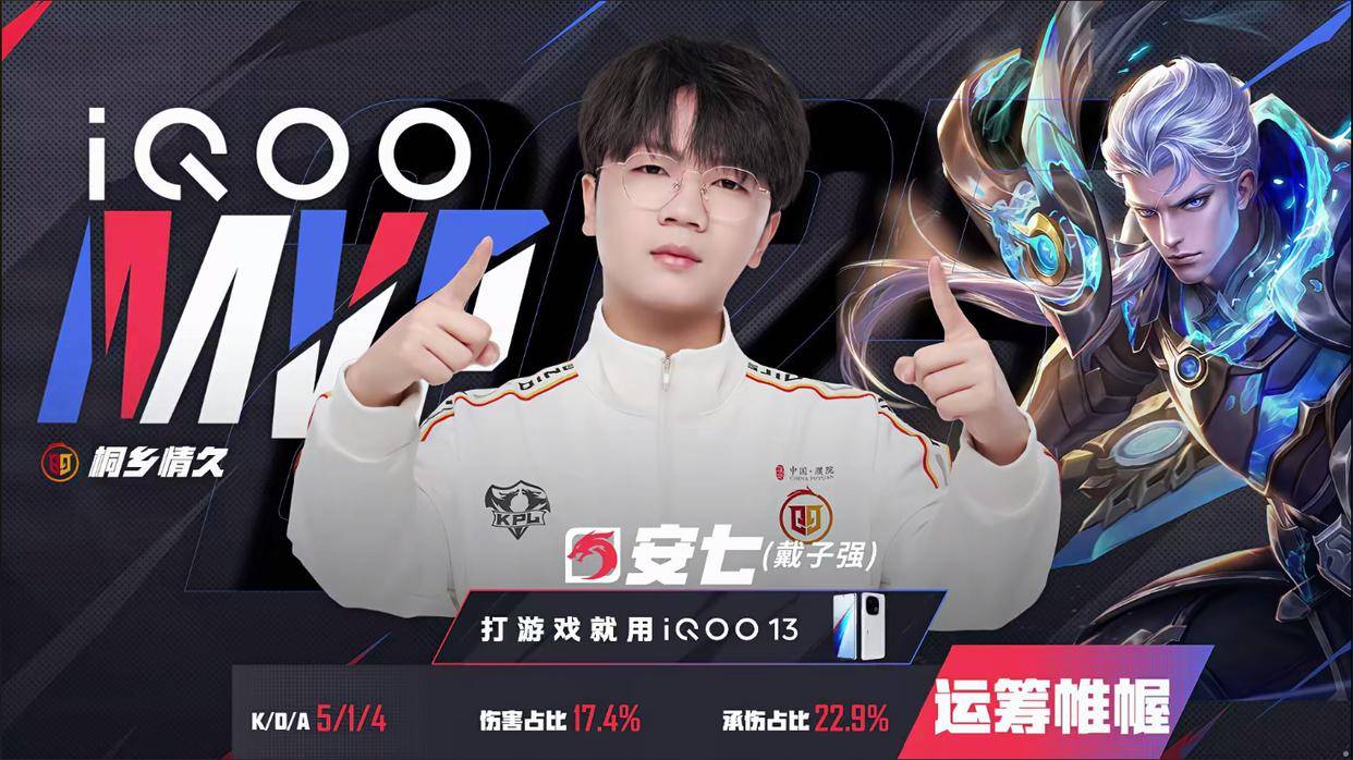 憾负LGD!“AG小號(hào)”情久(jiǔ)逆袭之路被終(zhōng)结,KGL战队全军覆没