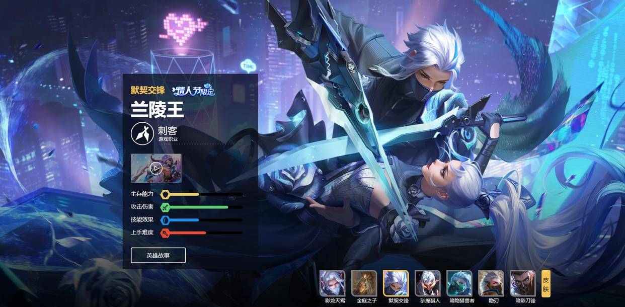 KPL赛场現(xiàn)100%勝(shèng)率野核英雄，四(sì)战四(sì)勝(shèng)堪称“版本奇(qí)迹”