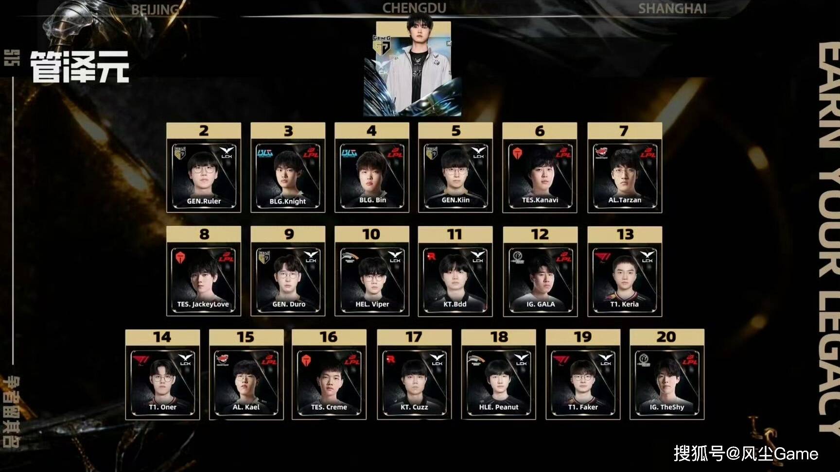 LPL选手擺(bǎi)烂惹怒(nù)官方!管澤(zé)元预测入围赛:T1会3:1赢下(xià)IG