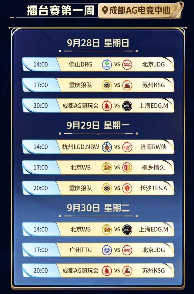 KPL年总赛程,JDG和DRG揭幕(mù)战,AG“王(wáng)要见王(wáng)”,冠军獎(jiǎng)金(jīn)缩水(shuǐ)