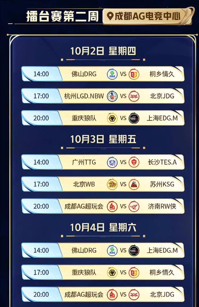 KPL年总赛程,JDG和DRG揭幕(mù)战,AG“王(wáng)要见王(wáng)”,冠军獎(jiǎng)金(jīn)缩水(shuǐ)