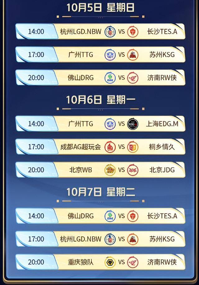 KPL年总赛程,JDG和DRG揭幕(mù)战,AG“王(wáng)要见王(wáng)”,冠军獎(jiǎng)金(jīn)缩水(shuǐ)