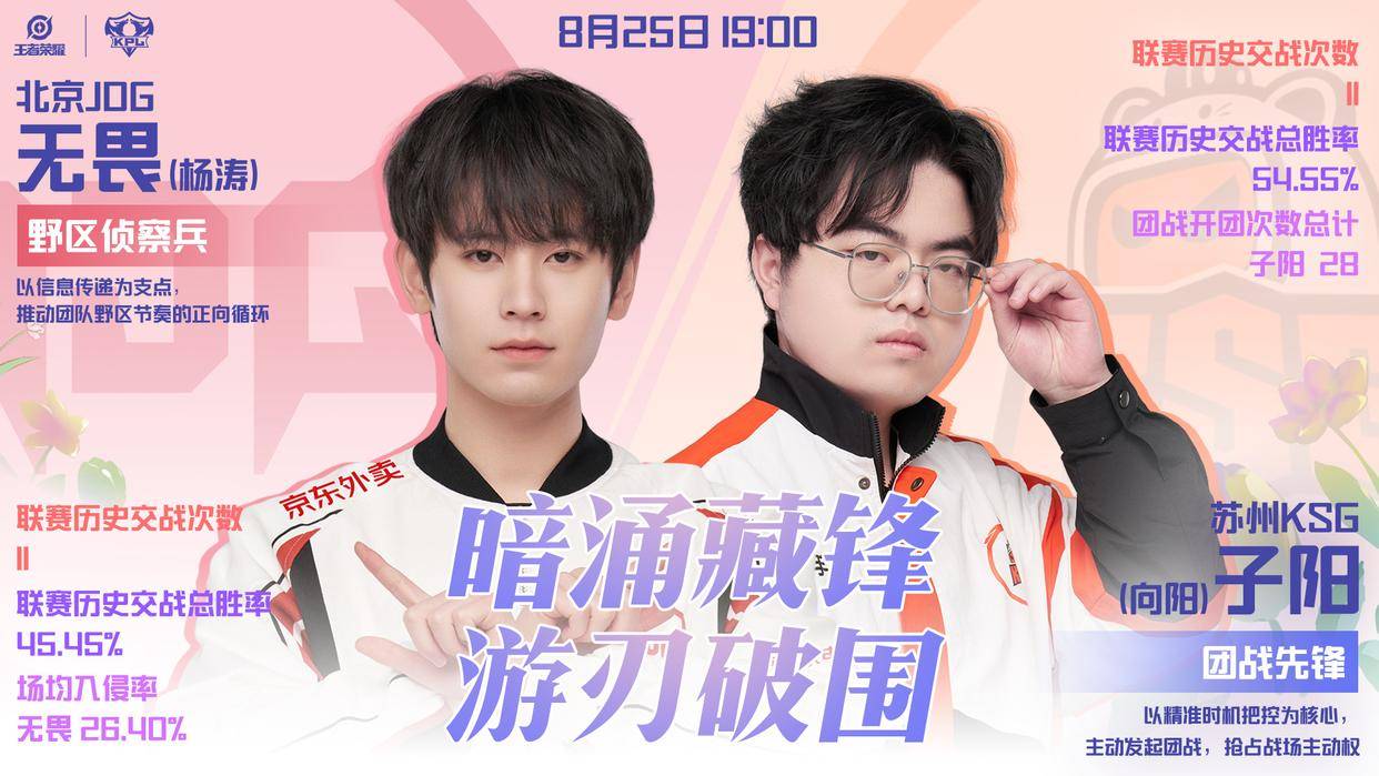 KPL败者组:JDG挑戰(zhàn)KSG迎(yíng)来赛季生死戰(zhàn),清融子阳再(zài)见已是对手
