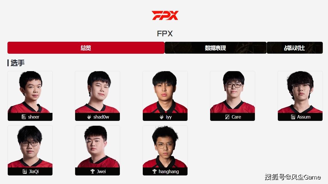 LOL名人堂(táng)不按賽(sài)区轮換(huàn)!Knight谈石(shí)油杯目标:碾碎别人的牌(pái)子