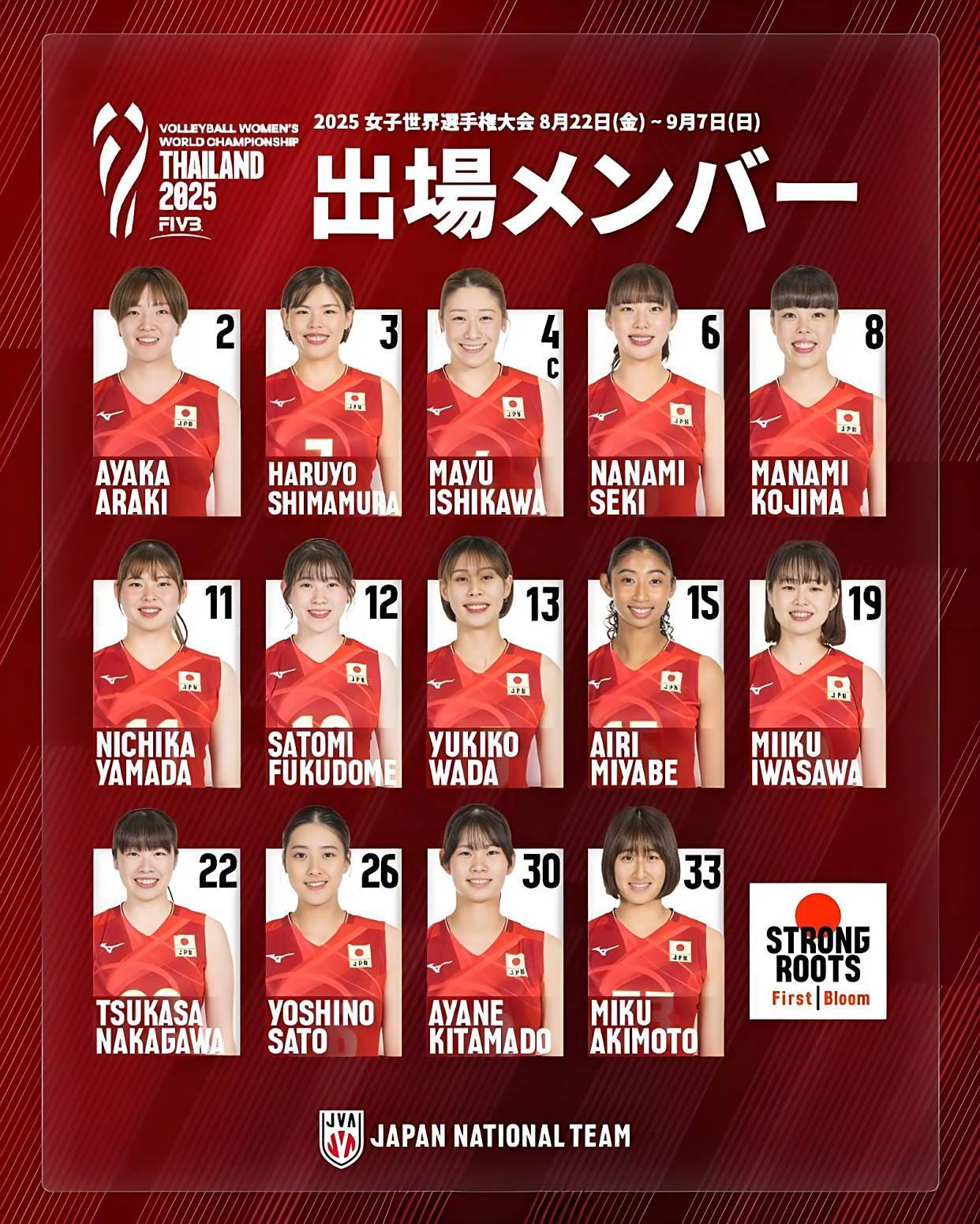 日本女排参加2025泰(tài)国世锦賽(sài)名单出炉!带三個(gè)自由人(rén)有些(xiē)多(duō)此一举