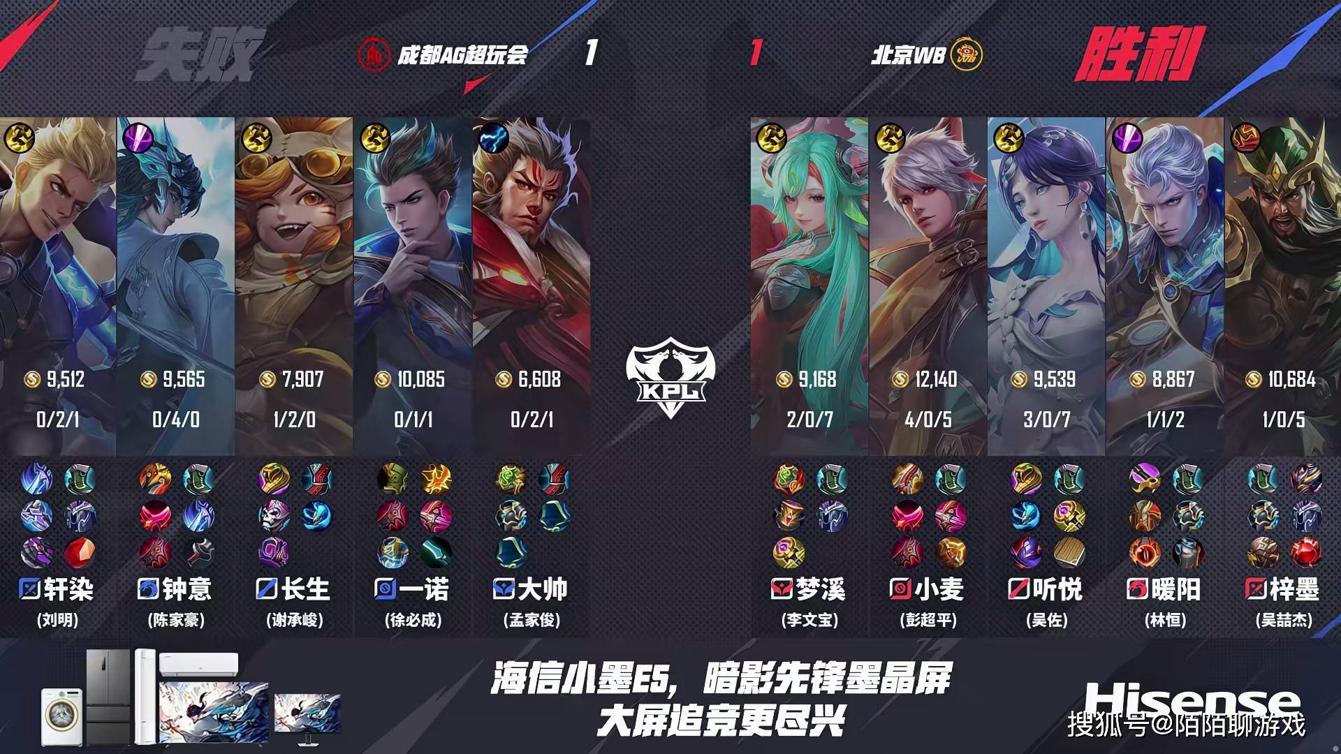 一(yī)场比赛终结AG三项连胜,WB“踩着”AG晋级胜者(zhě)組(zǔ),AG夏季赛奪(duó)冠(guān)难度很大!