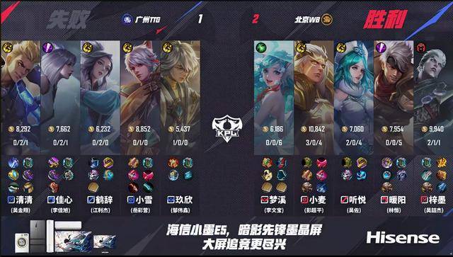 WB4-2TTG,老(lǎo)林力压久哲,煖(nuǎn)陽(yáng)不止奇迹,梓墨激情(qíng)宣泄