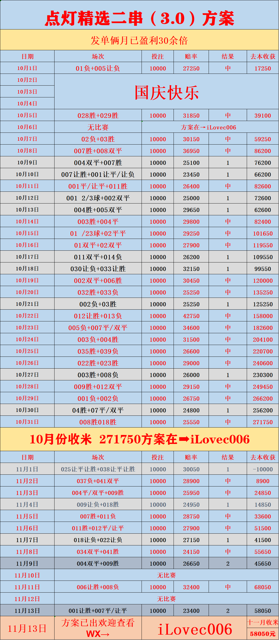 日本对阵加纳的(de)国際(jì)比赛：比分预测
