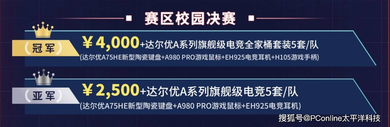 达爾(ěr)优高校电競(jìng)赛广州冠(guān)亚军巅峰(fēng)對(duì)决即将打响!