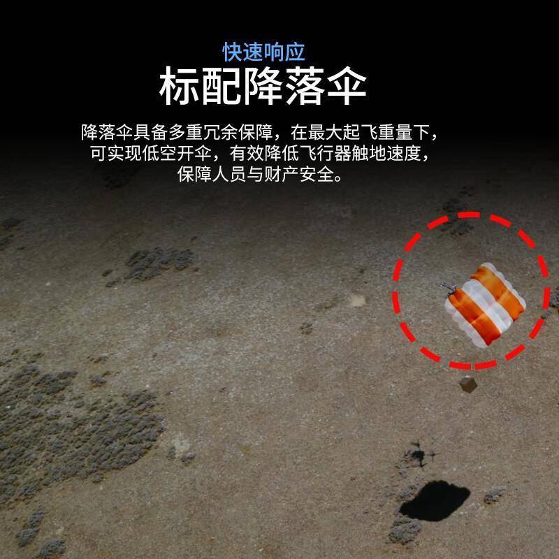 無(wú)人機(jī)中的“大(dà)力士”:大(dà)疆FlyCart100重(zhòng)新(xīn)定(dìng)义行业运输边界