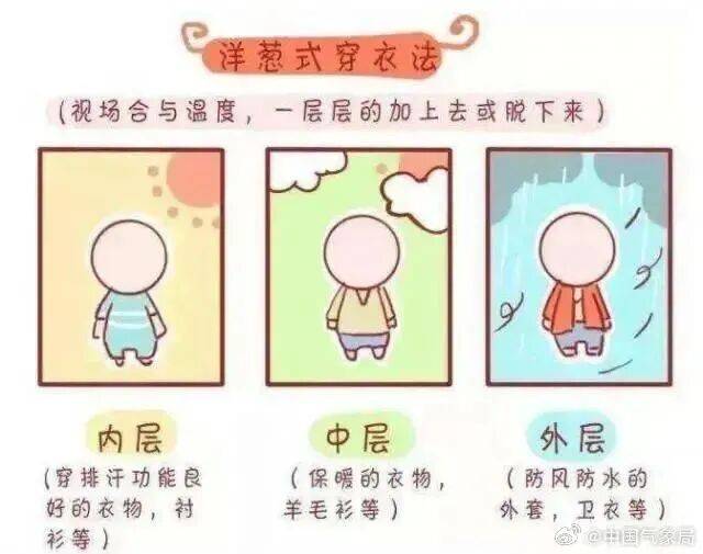 本周末，深(shēn)圳天气将反轉(zhuǎn)！