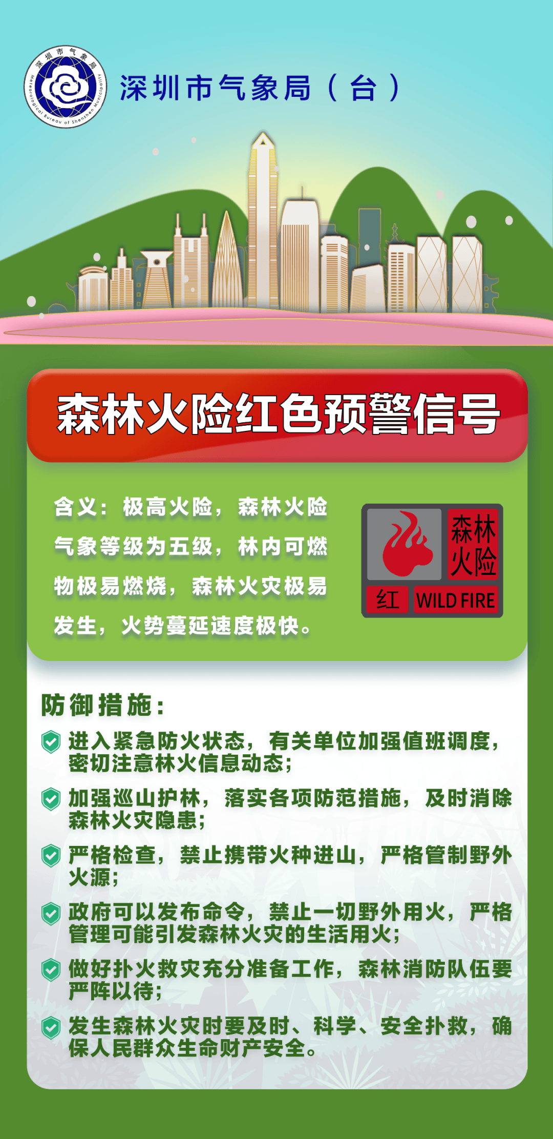 本周末，深(shēn)圳天气将反轉(zhuǎn)！