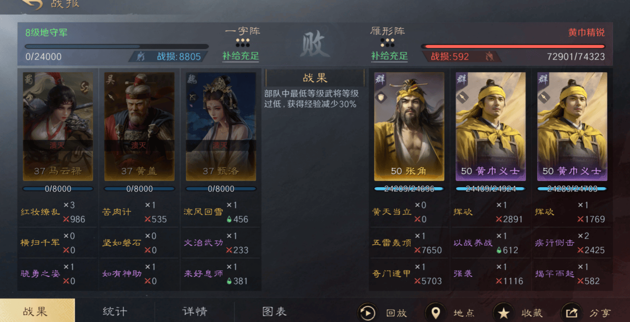 电竞BP被夸爆?这款游戏策略操作更惊豔(yàn)