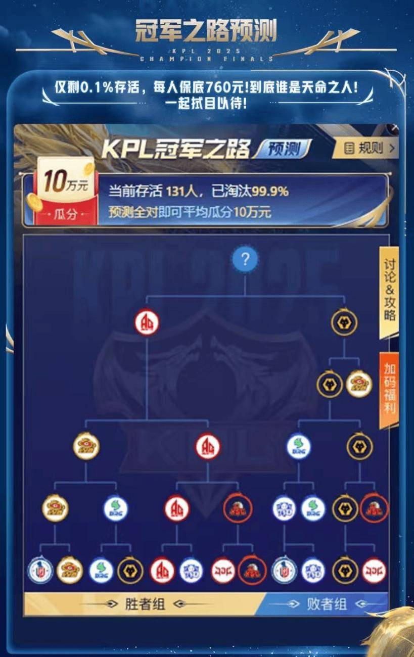 2025 KPL年度总決(jué)賽(sài)——明日17点30決(jué)战鸟巢!