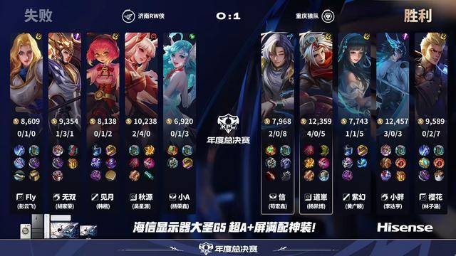 狼(láng)队3-1RW侠,紫(zǐ)幻三连MVP,小胖(pàng)直言不想(xiǎng)拖后腿(tuǐ),fly被粉丝感动