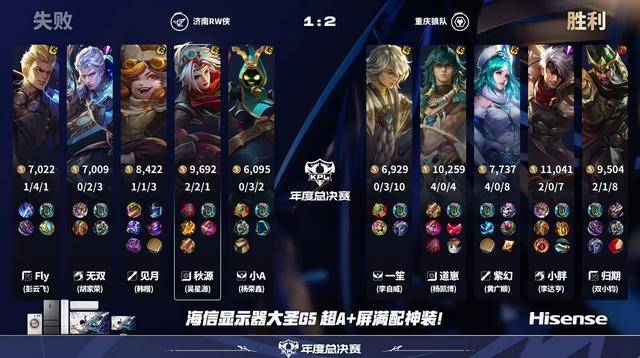 狼(láng)队3-1RW侠,紫(zǐ)幻三连MVP,小胖(pàng)直言不想(xiǎng)拖后腿(tuǐ),fly被粉丝感动