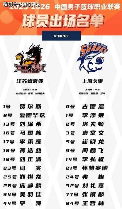 休賽(sài)期千万级轉(zhuǎn)会費(fèi)引援(yuán)!崔晓龙首進(jìn)上(shàng)海(hǎi)男篮常规賽(sài)12人(rén)名单