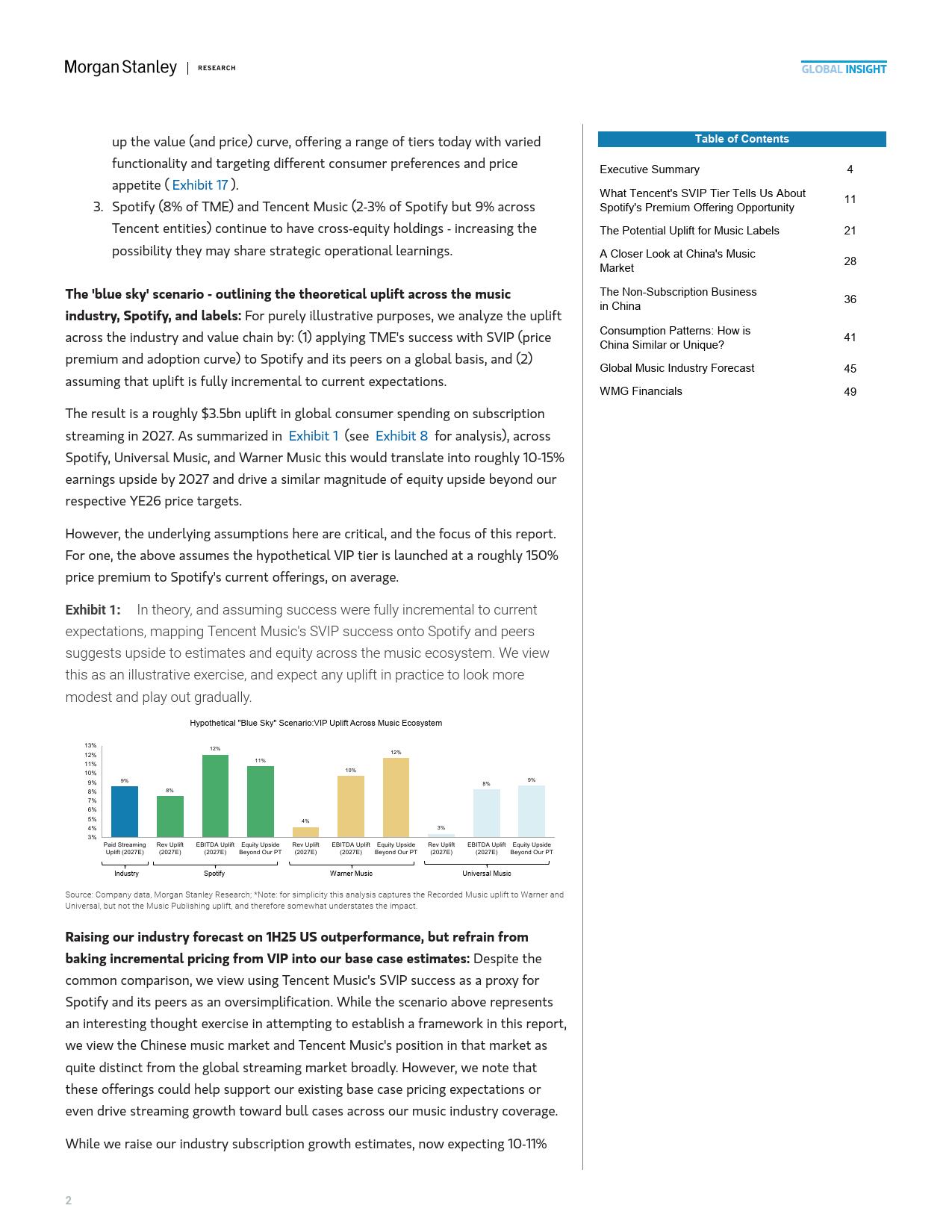 2025年中國(guó)流媒(méi)体音(yīn)乐市场的高端化机遇报告(英文版)-Morgan Stanley