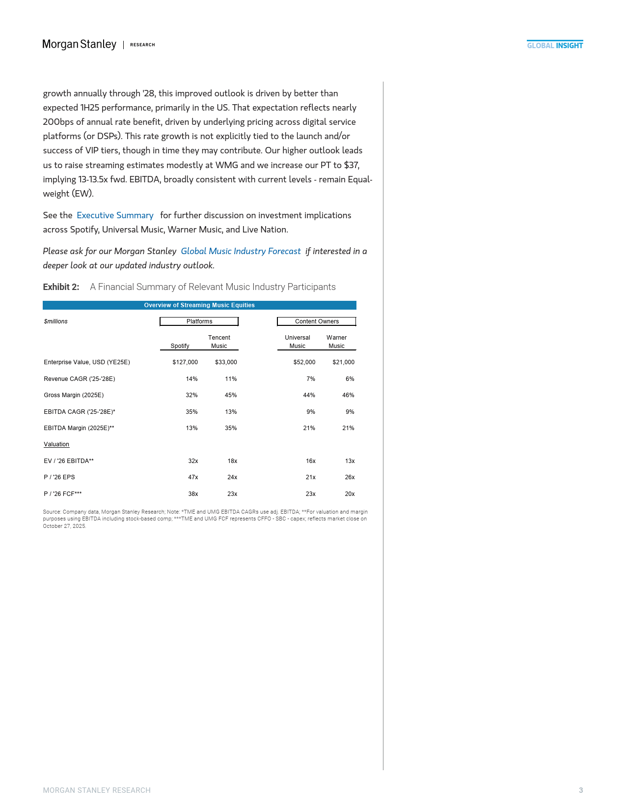 2025年中國(guó)流媒(méi)体音(yīn)乐市场的高端化机遇报告(英文版)-Morgan Stanley