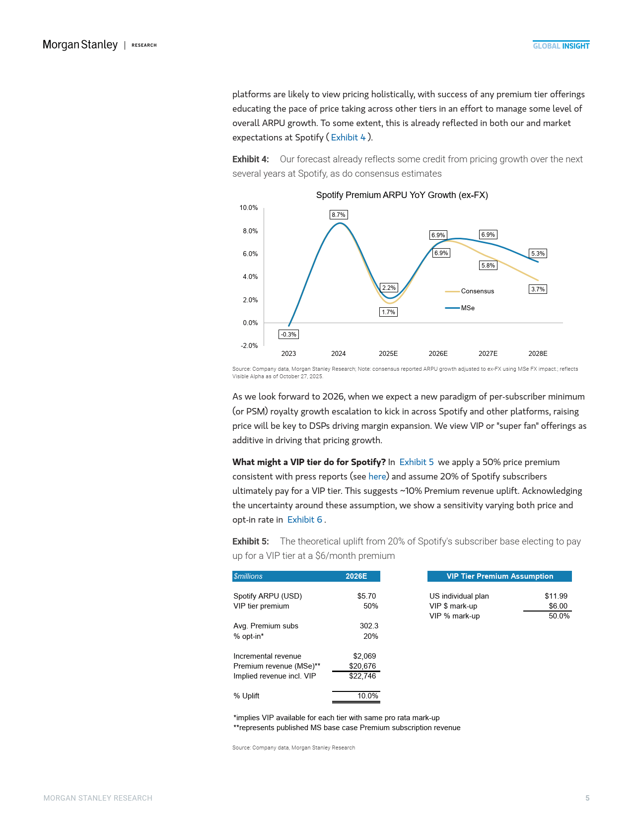 2025年中國(guó)流媒(méi)体音(yīn)乐市场的高端化机遇报告(英文版)-Morgan Stanley