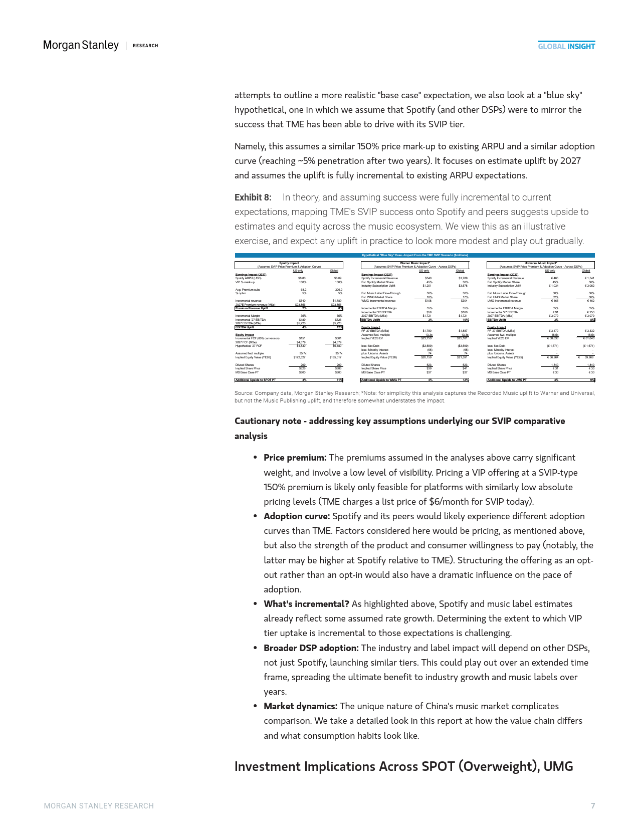 2025年中國(guó)流媒(méi)体音(yīn)乐市场的高端化机遇报告(英文版)-Morgan Stanley