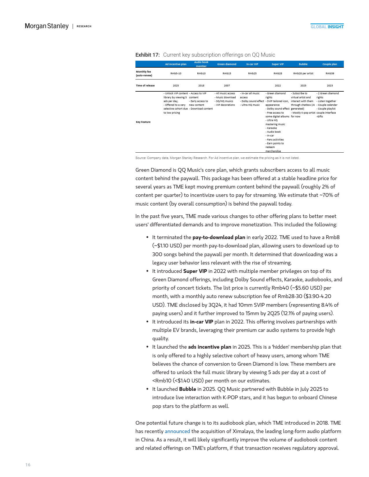 2025年中國(guó)流媒(méi)体音(yīn)乐市场的高端化机遇报告(英文版)-Morgan Stanley