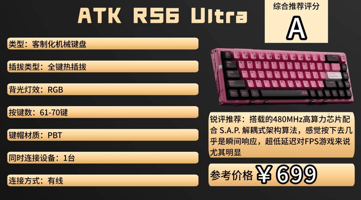 遊(yóu)戯(xì)外设什(shén)么牌子(zi)好？2025遊(yóu)戯(xì)外设选购攻略，教(jiào)你挑选不踩雷装备