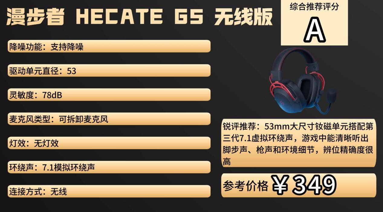 遊(yóu)戯(xì)外设什(shén)么牌子(zi)好？2025遊(yóu)戯(xì)外设选购攻略，教(jiào)你挑选不踩雷装备