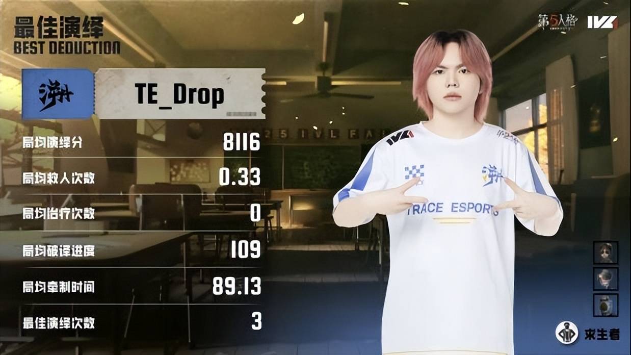 第五人格IVL:TE_Drop昆虫学者天秀操作扭轉(zhuǎn)戰(zhàn)局,終(zhōng)結(jié)比赛!