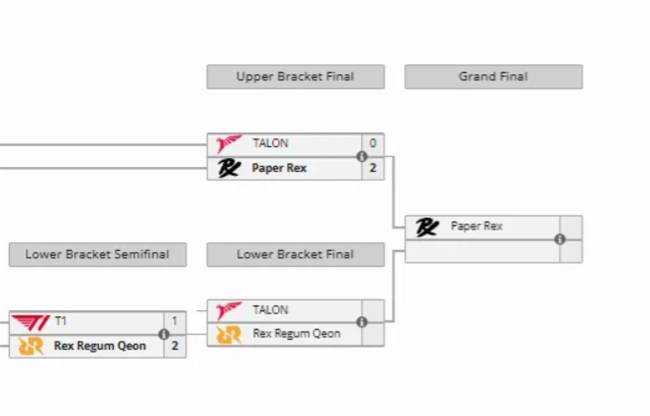 【一竞技1JingJi】无畏契约:2026年VCT太平洋赛区有5支(zhī)韓(hán)国队