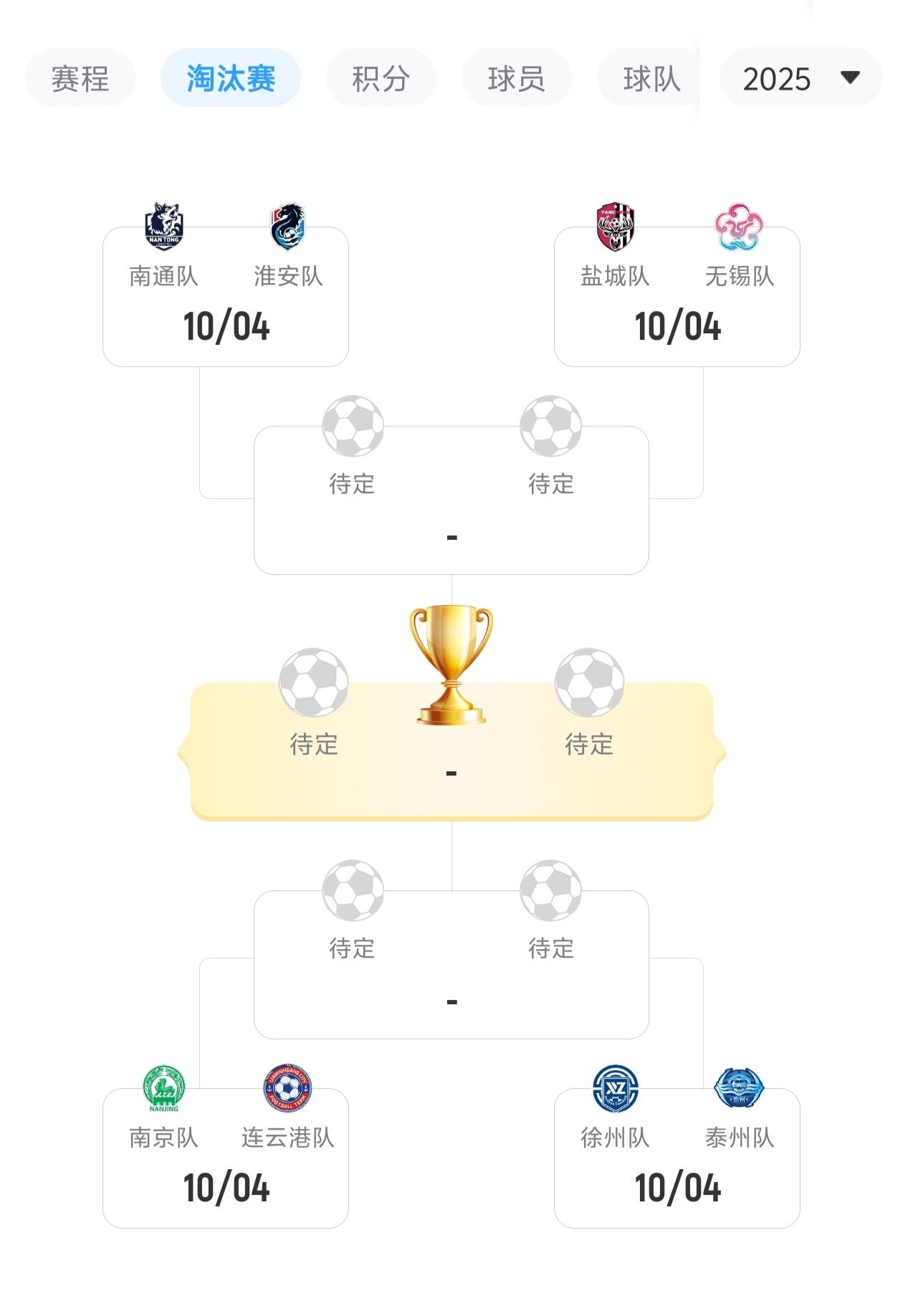 苏超淘(táo)汰赛赛程出炉,剧本来了,南京队将被保進(jìn)决赛?