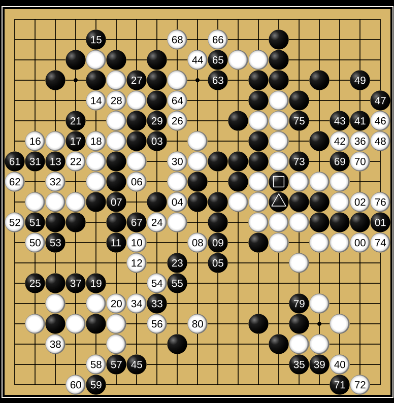 马斯(sī)克将用最(zuì)强Grok 5,挑战LOL最(zuì)强战队T1!