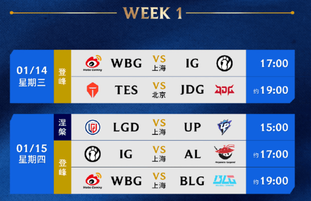 LPL官方公布赛程(chéng)圖(tú)!全新赛制引电竞圈(quān)热議(yì),揭幕(mù)战对阵正式确定