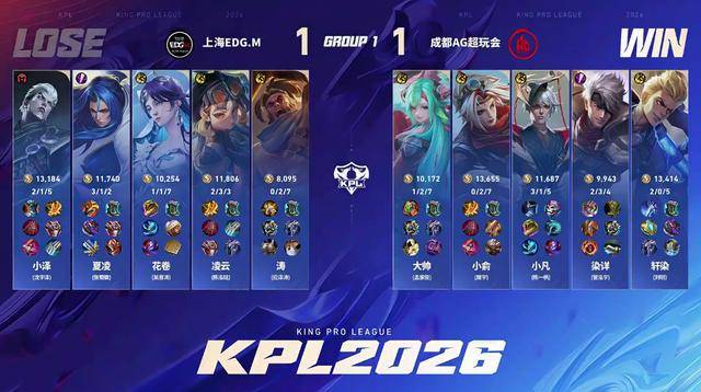 AG3-2EDGM，轩染纯在(zài)兜底(dǐ)，染詳(xiáng)首拿MVP，大帅状态回暖